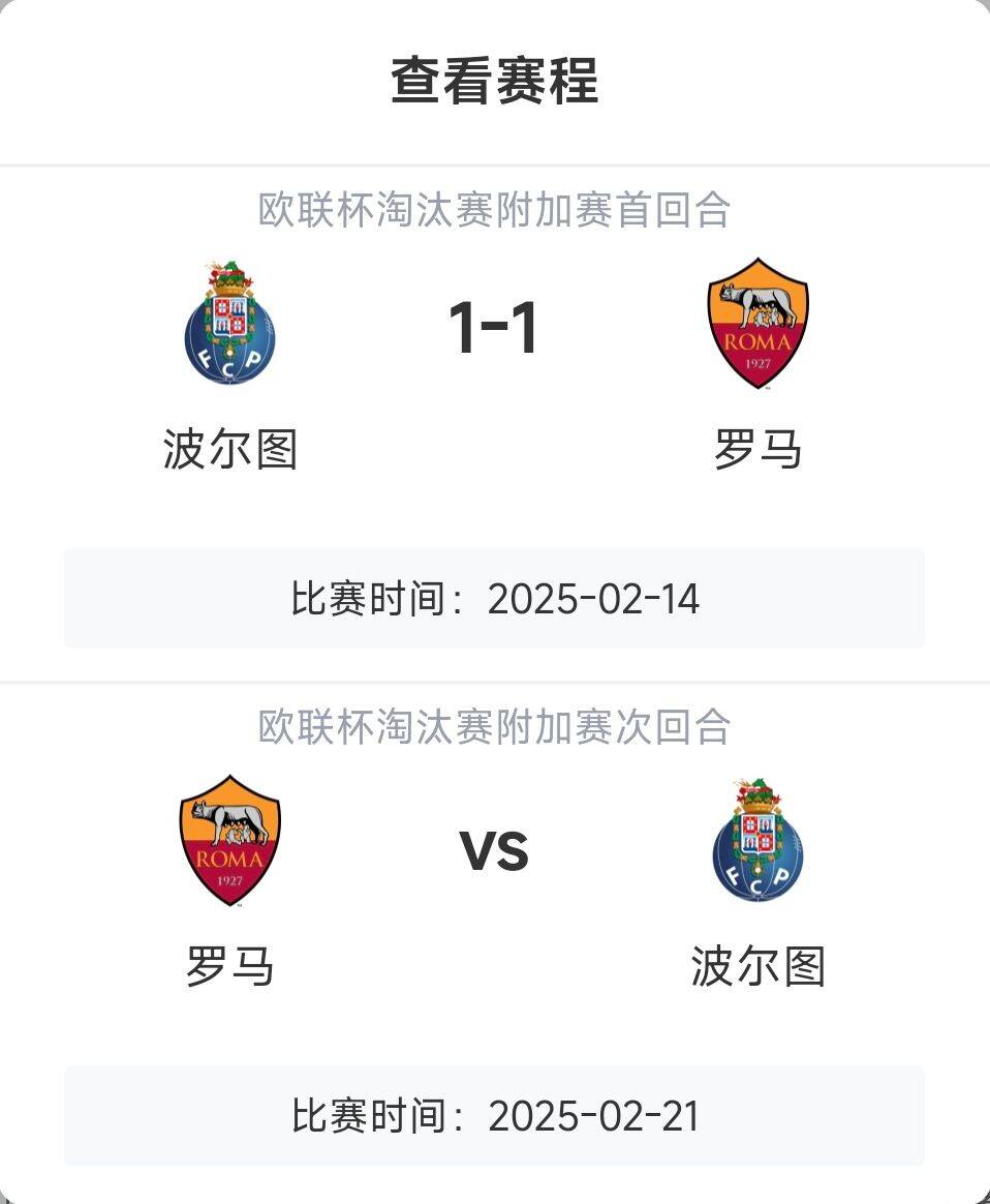  羅馬頂?shù)米?？意甲歐戰(zhàn)8隊3隊直通4隊出局，羅馬首回合1-1波爾圖