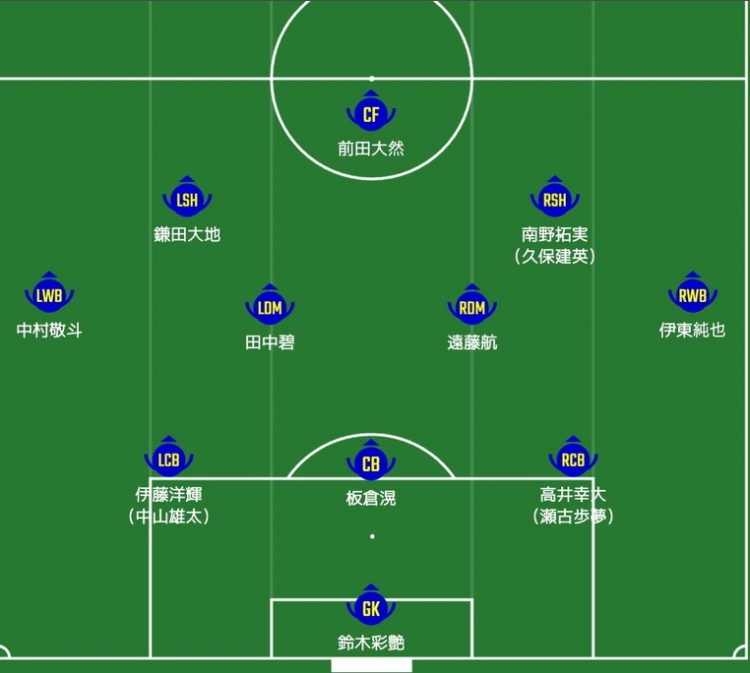  日媒預(yù)測(cè)日本隊(duì)首發(fā)：南野拓實(shí)、伊東純也領(lǐng)銜進(jìn)攻陣，三笘薰替補(bǔ)